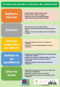 conseils aux parents